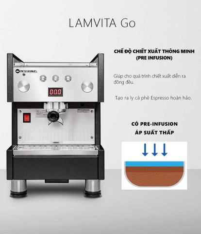Máy pha cafe Lamvita GO