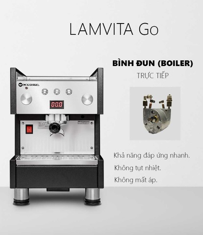 Máy pha cafe Lamvita GO